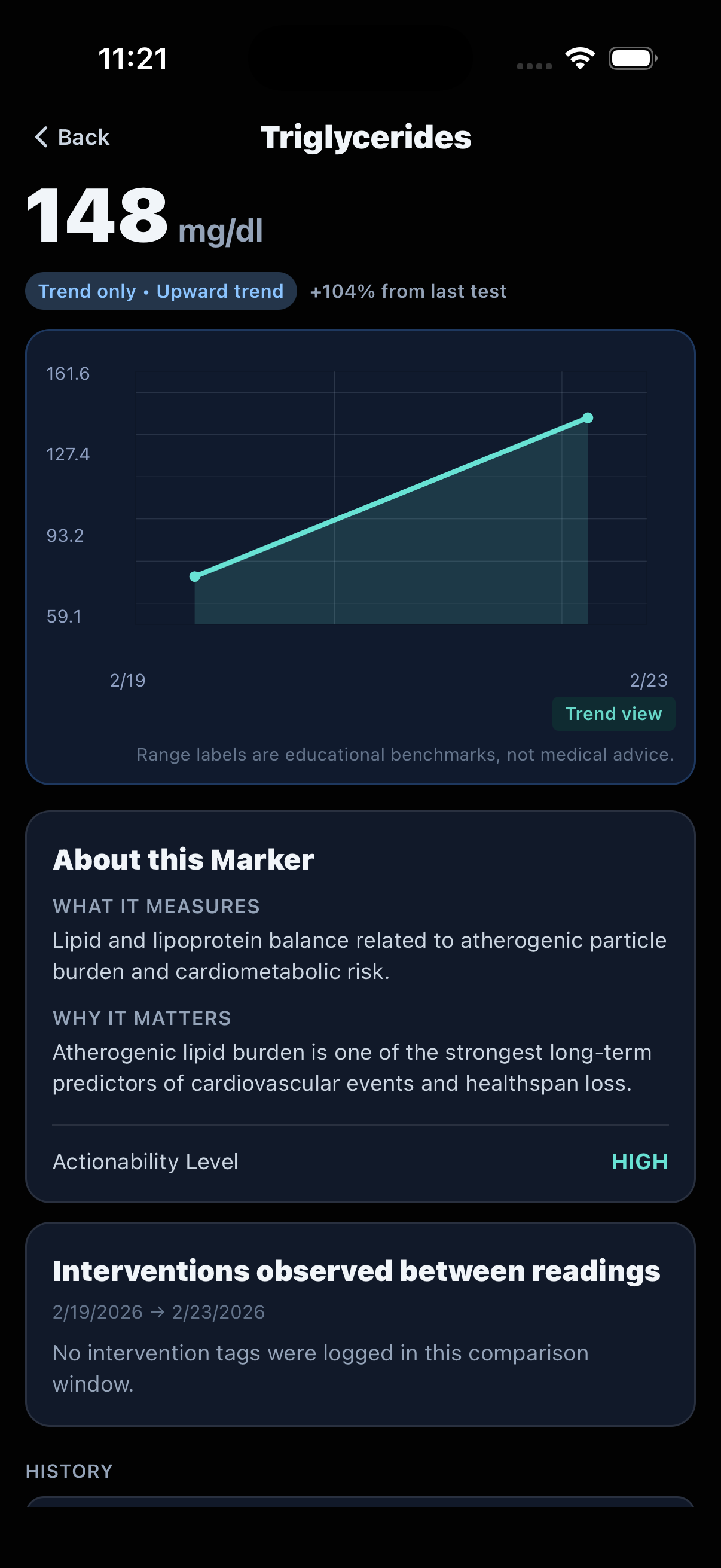 Biomarker trend screen
